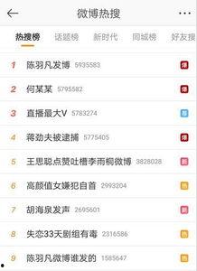 吃瓜娱乐圈早期微博,吃瓜群众的狂欢盛宴